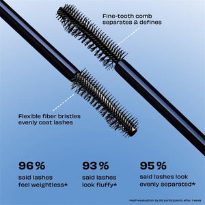 Benefit Cosmetics BADgal Bounce Volumizing Mascara – 8.5 g product gallery image 6