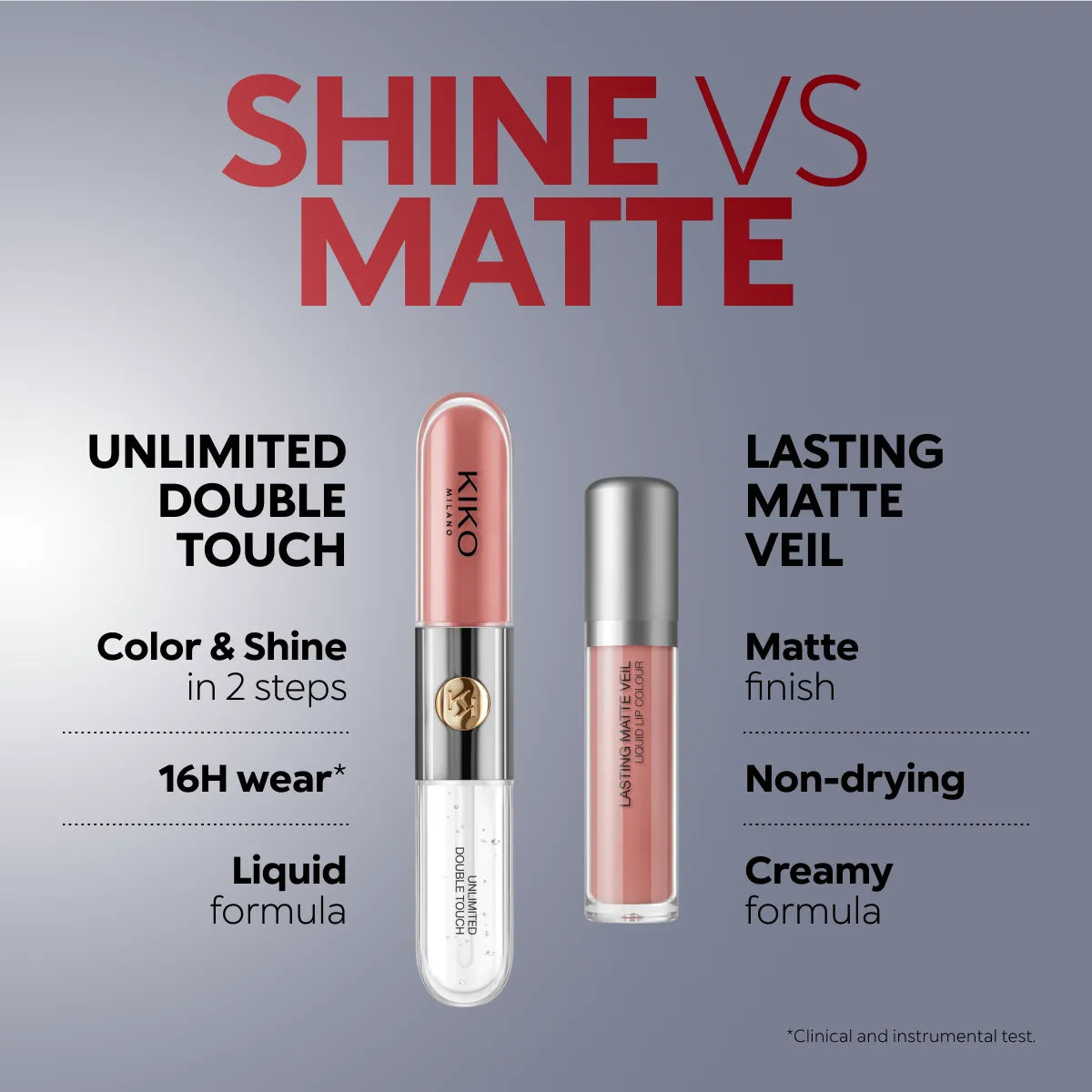 KIKO Milano Unlimited Double Touch product image 37