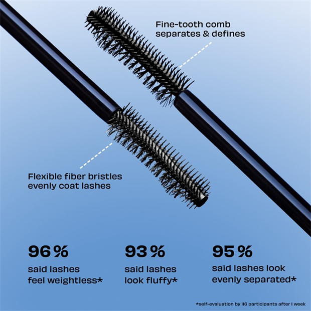 Benefit Cosmetics BADgal Bounce Volumizing Mascara – 8.5 g product gallery image 6