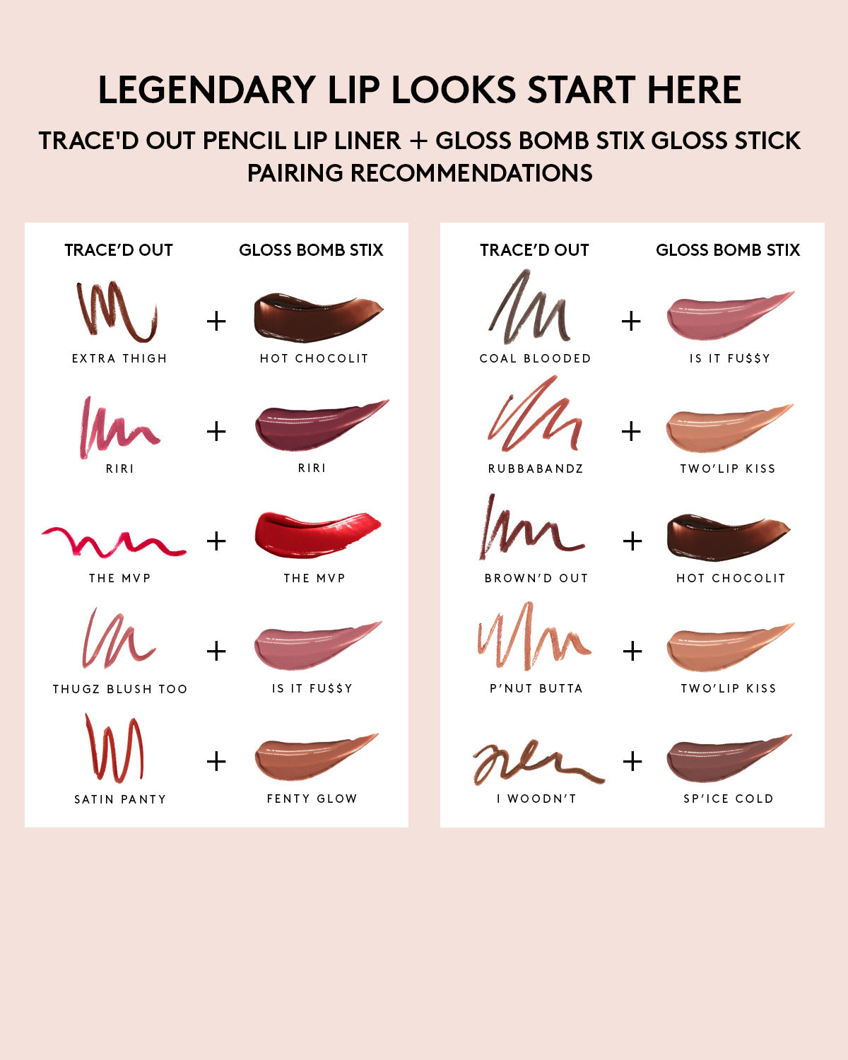 Fenty Beauty Gloss Bomb Stix High-Shine Gloss Stick – Shimmer Finish product image 5