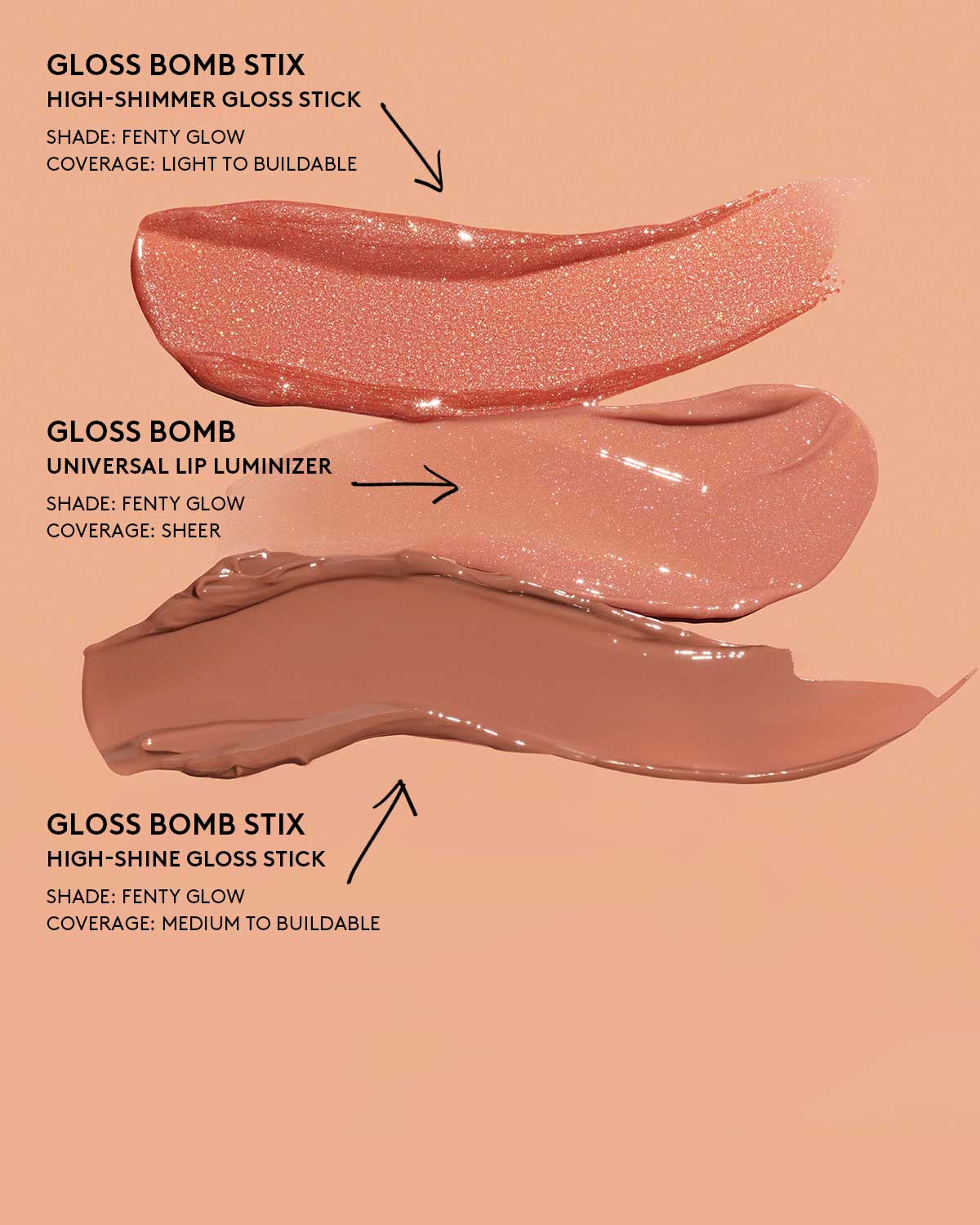 Fenty Beauty Gloss Bomb Stix High-Shine Gloss Stick – Shimmer Finish product image 15