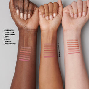 MAC Lip Pencil – model / application